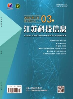 《江苏科技信息》2025年03期目录