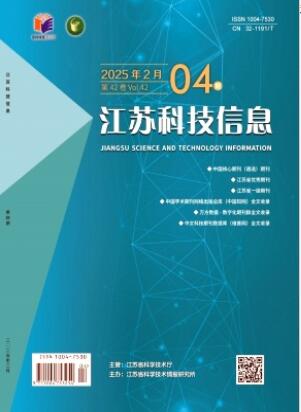 《江苏科技信息》2025年04期目录