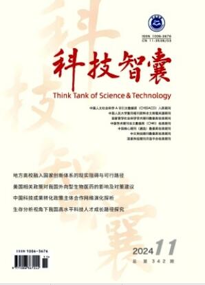 《科技智囊》2024年11期目录