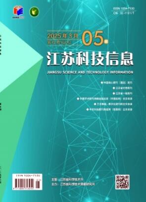 《江苏科技信息》2025年05期目录