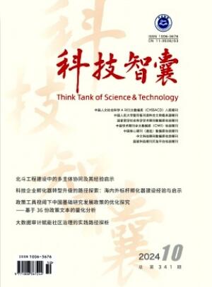 《科技智囊》2024年10期目录​