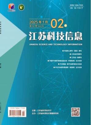 《江苏科技信息》2025年02期目录
