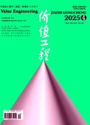 《价值工程 》2025年12期目录