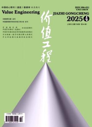 《价值工程 》2025年10期目录