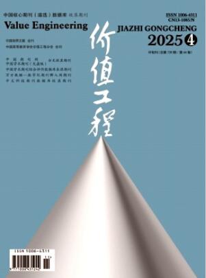 《价值工程 》2025年11期目录