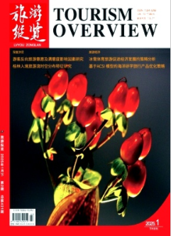 《旅游纵览》2025年02期目录