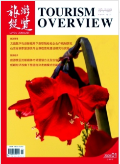 《旅游纵览》2025年01期目录