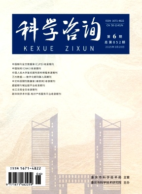 《科学咨询》2025年06期目录