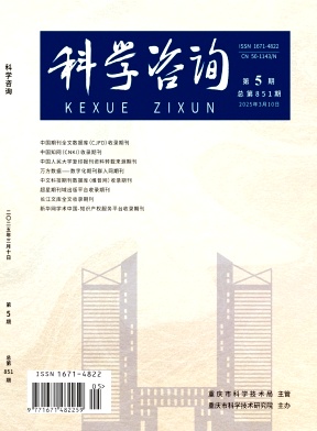 《科学咨询》2025年05期目录