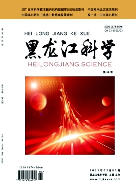 《黑龙江科学》2025年6期目录