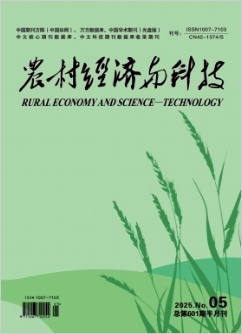 《农村经济与科技》2025年05期目录