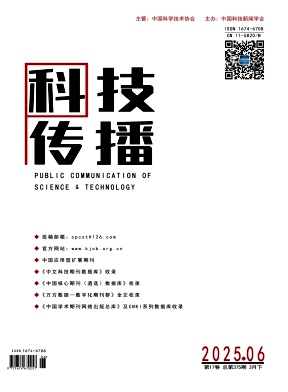 《科技传播》2025年6期目录