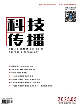 《科技传播》2025年5期目录