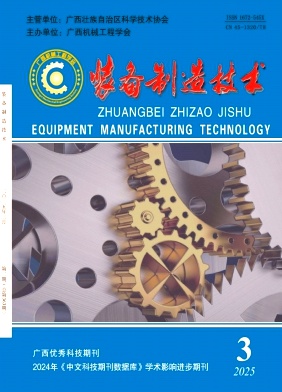 《装备制造技术》2025年03期目录