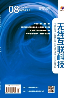 《无线互联科技》2025年8期目录