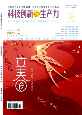 《科技创新与生产力》2025年02期目录
