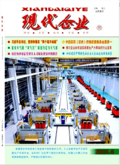 《现代企业》2025年06期目录