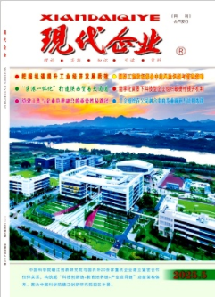 《现代企业》2025年05期目录
