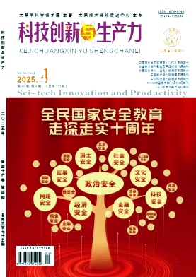 《科技创新与生产力》2025年04期目录