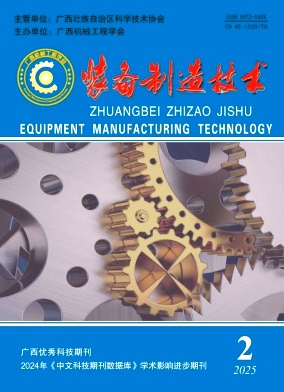 《装备制造技术》2025年02期目录