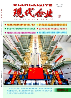 《现代企业》2025年04期目录