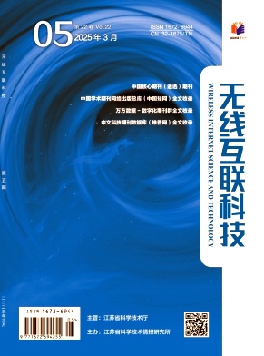 《无线互联科技》2025年5期目录