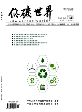 《低碳世界》2025年02期目录