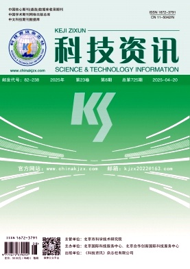 《科技资讯》2025年08期目录