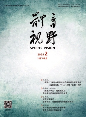《体育视野》2025年02期目录