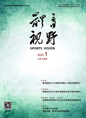 《体育视野》2025年01期目录