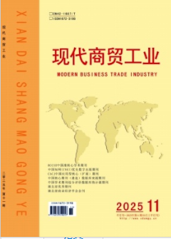 《现代商贸工业》2025年11期目录