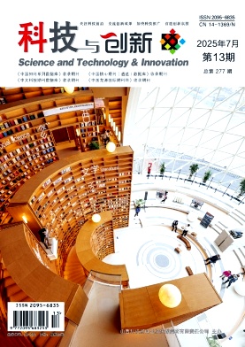 《科技与创新》2025年13期目录