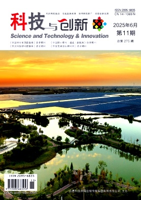 《科技与创新》2025年11期目录