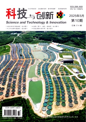 《科技与创新》2025年10期目录
