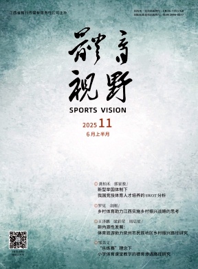 《体育视野》2025年11期目录