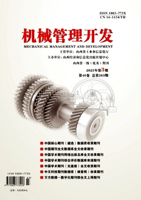 《机械管理开发》2025年3期目录