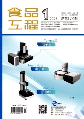 《食品工程》2025年01期目录