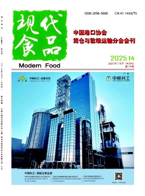 《现代食品》2025年14期目录