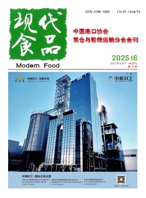 《现代食品》2025年16期目录