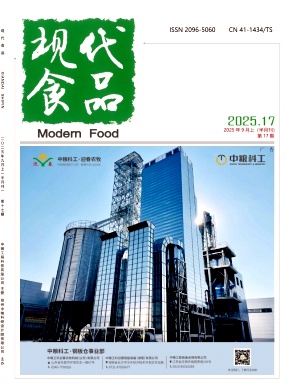 《现代食品》2025年17期目录