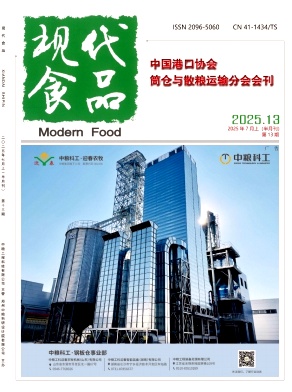 《现代食品》2025年13期目录
