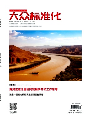 《大众标准化》2025年03目录