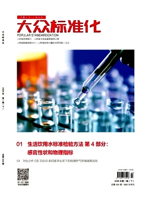 《大众标准化》2025年02目录