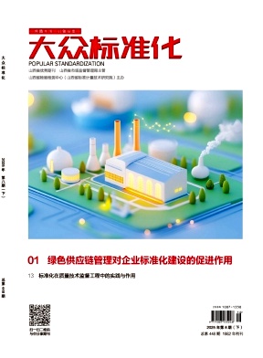 《大众标准化》2025年16期目录