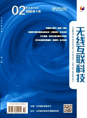 《无线互联科技》2025年2期目录