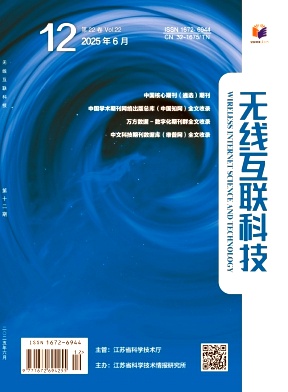 《无线互联科技》2025年12期目录