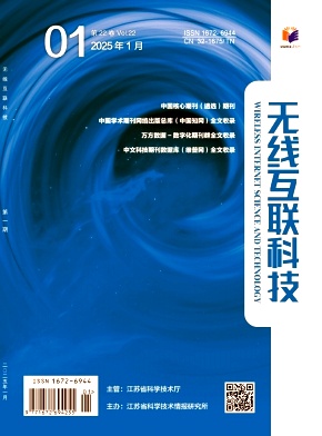 《无线互联科技》2025年1期目录
