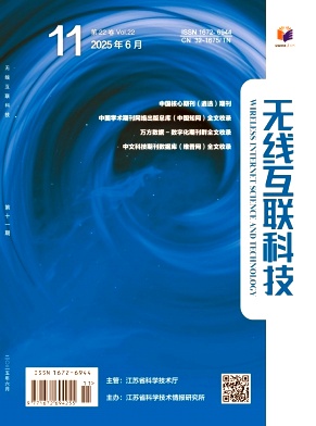 《无线互联科技》2025年11期目录