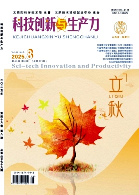 《科技创新与生产力》2025年08期目录