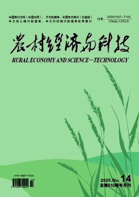 《农村经济与科技》2025年14期目录